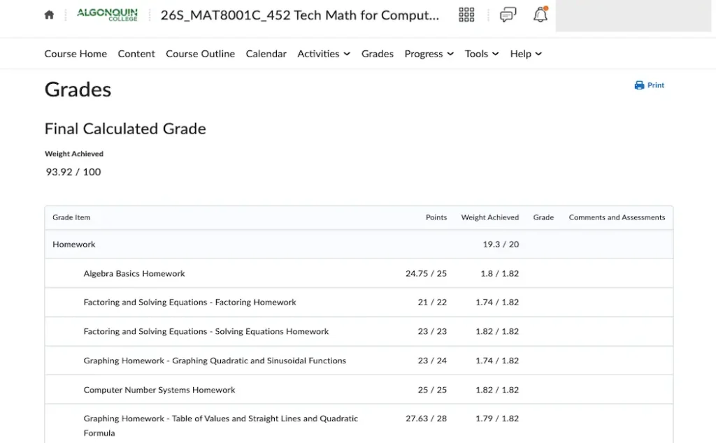 Brightspace portal calculating 93.92 percent overall grade for MAT8001 Tech Math for Computer Science homework assignments