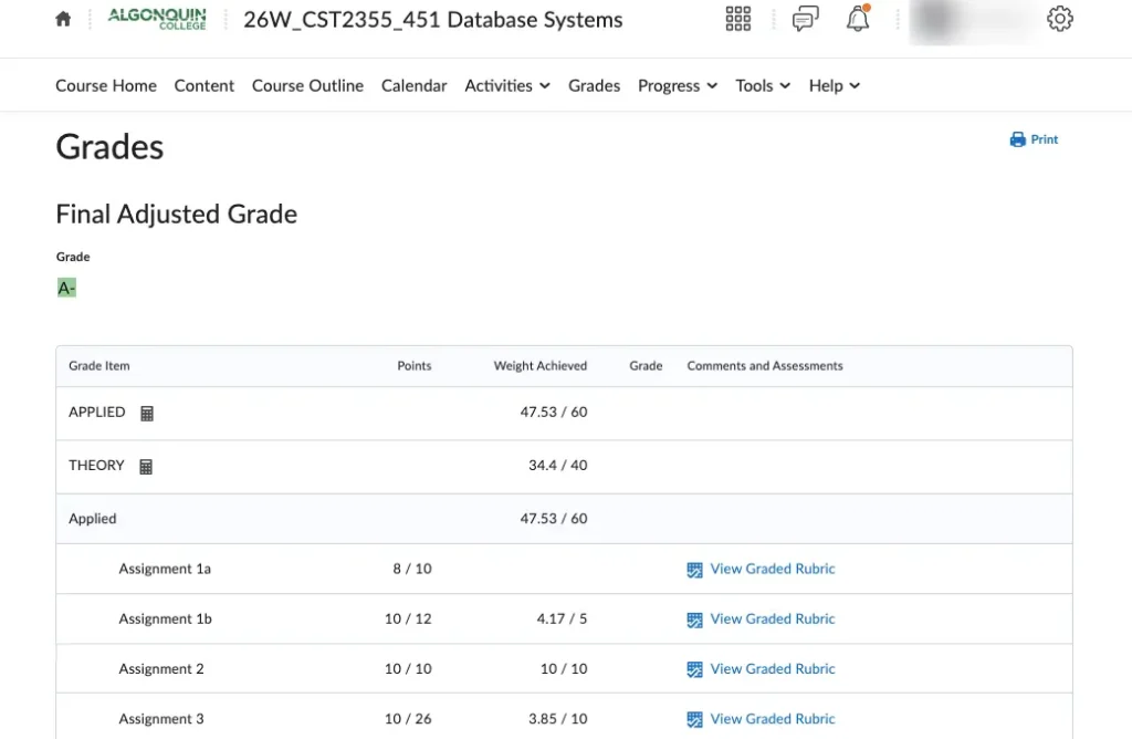 Algonquin College Brightspace grade book showing A- minus final grade result for CST2355 Database Systems online class help